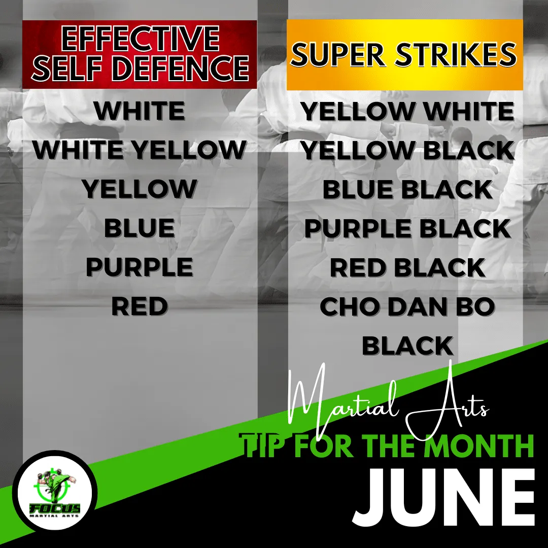 MA Tips Of The Month - June 2023